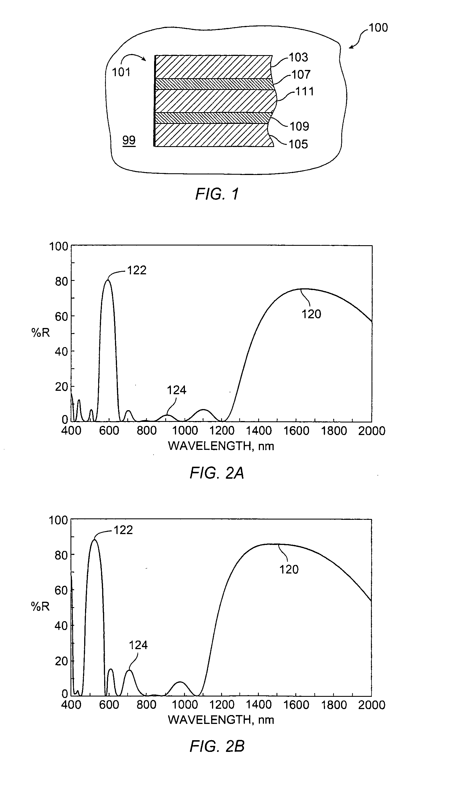 All-dielectric optically variable pigments
