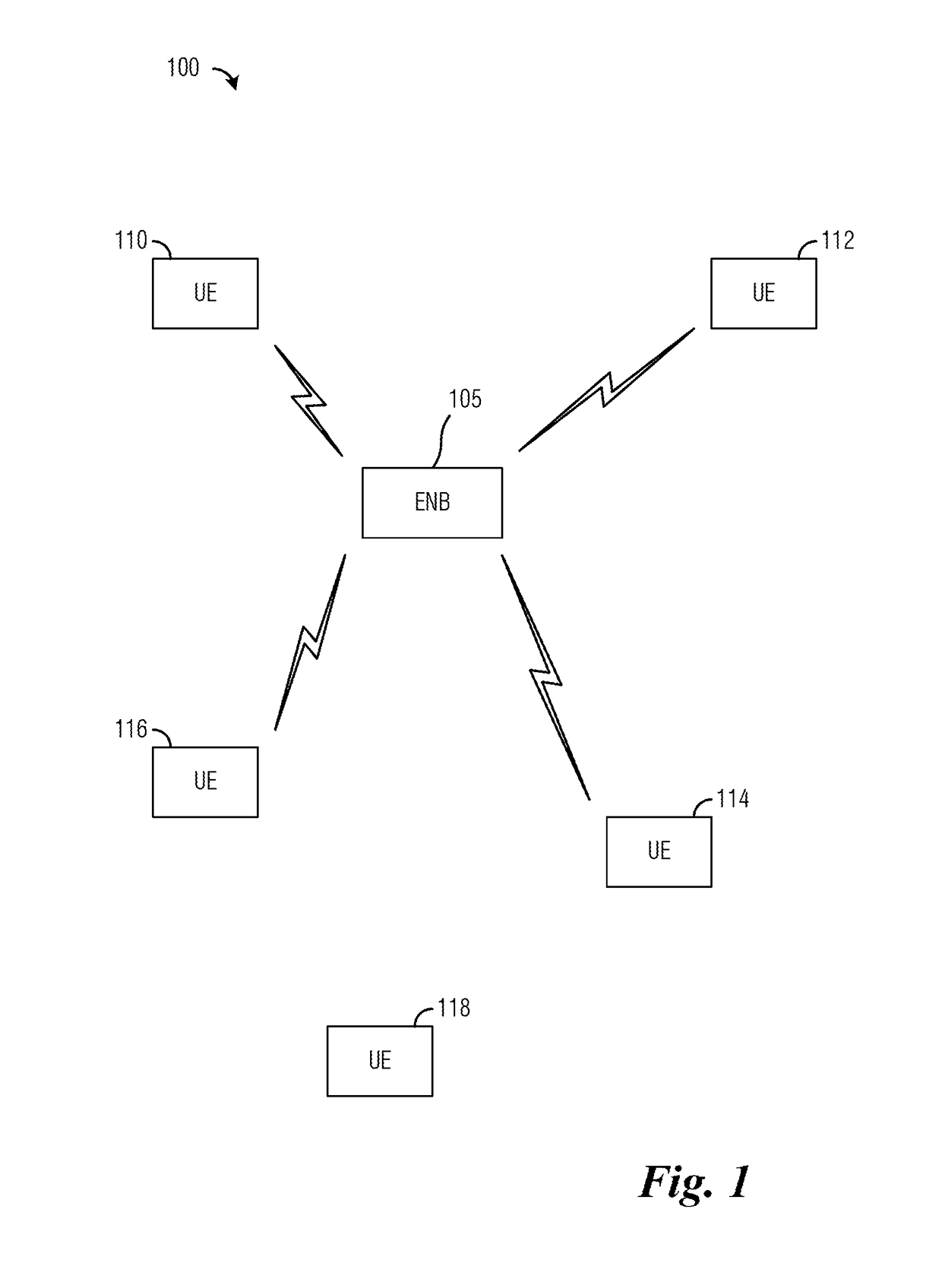 System and method for multi-level beamformed non-orthogonal multiple access communications