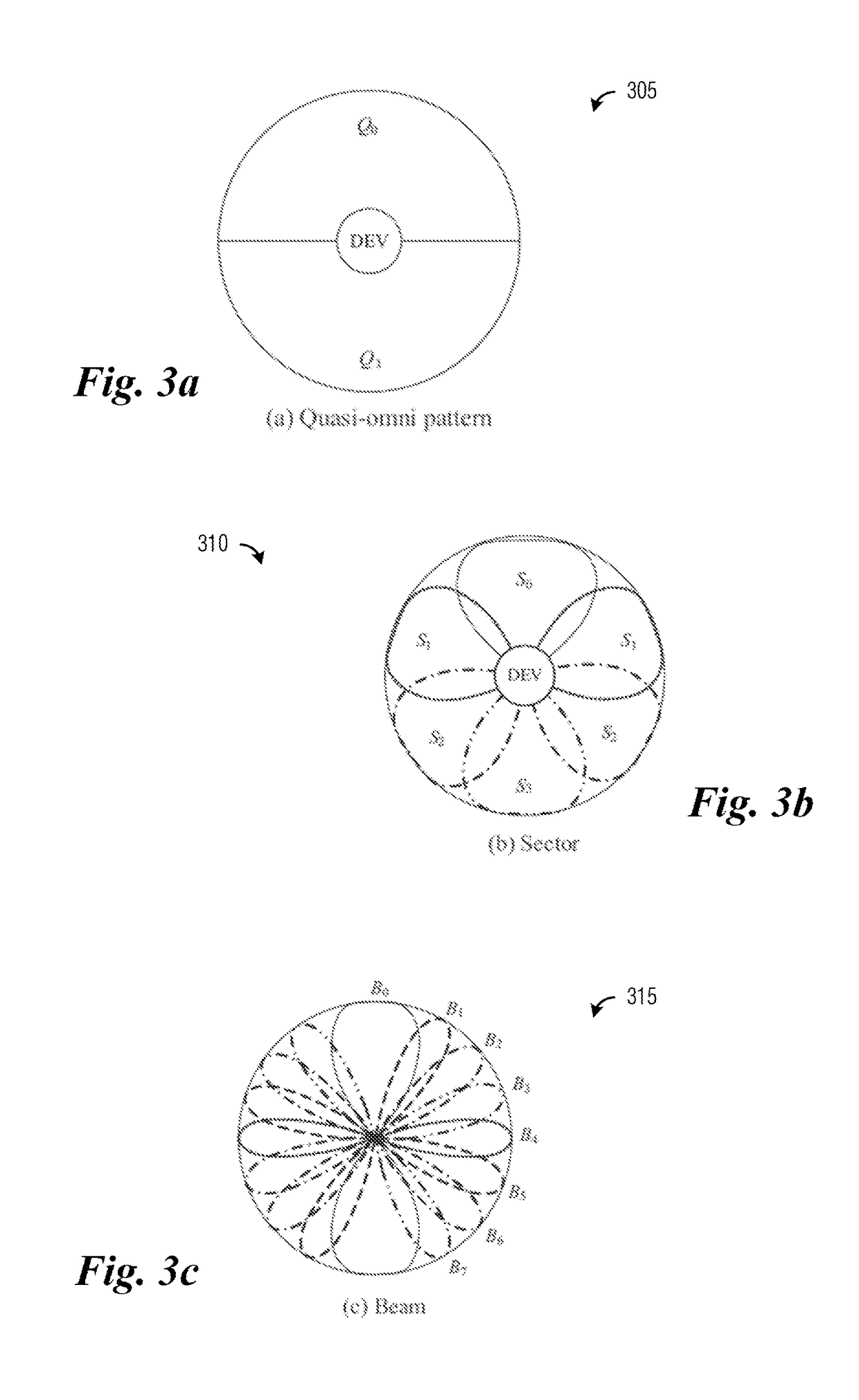 System and method for multi-level beamformed non-orthogonal multiple access communications