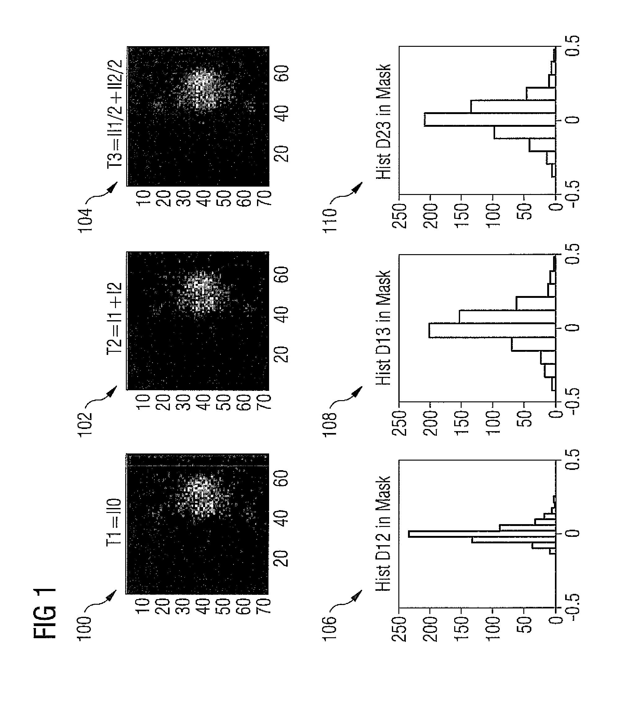 Automatic identification of disruptive events in imaging scans