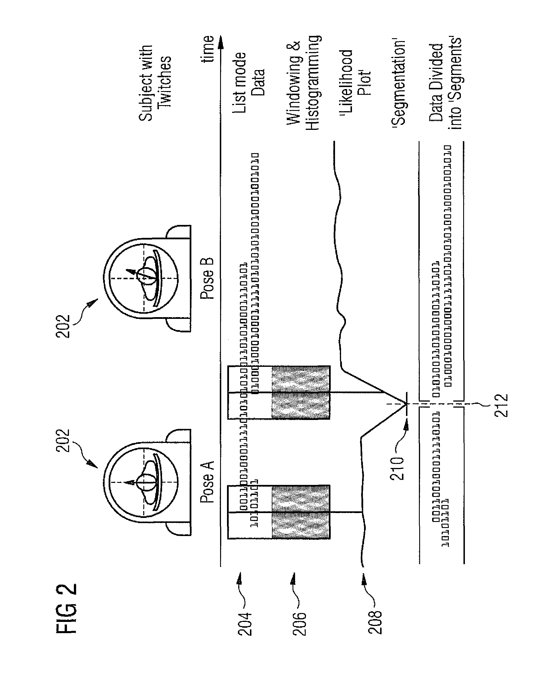 Automatic identification of disruptive events in imaging scans