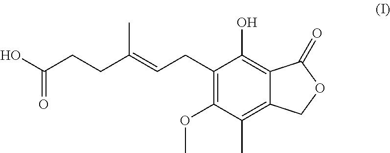 Process for preparation of mycophenolic acid, its salt and ester derivatives
