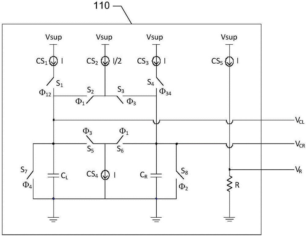 Rc oscillator based on delay-free comparator