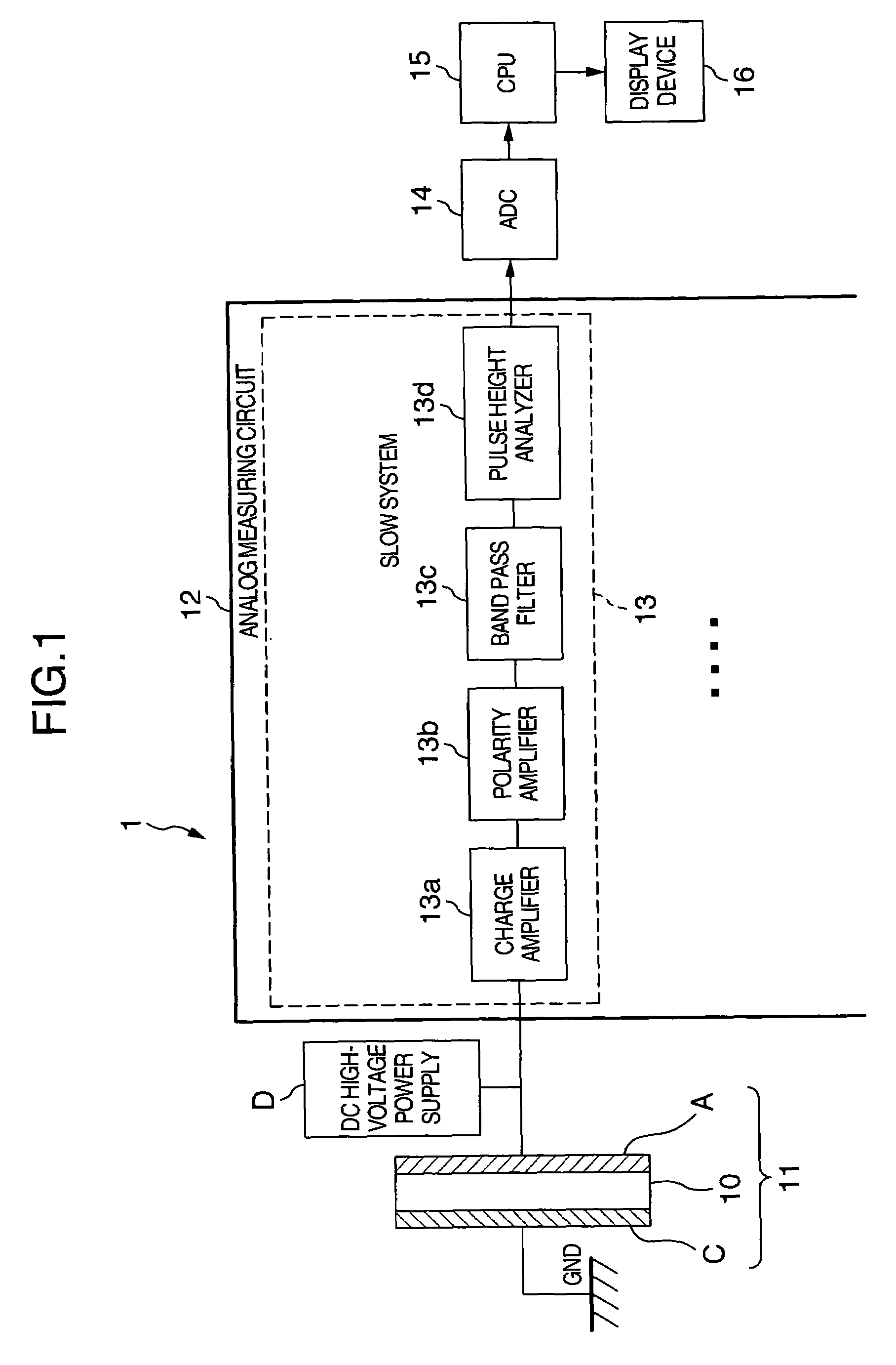 Semiconductor radiation detector and radiation detection apparatus