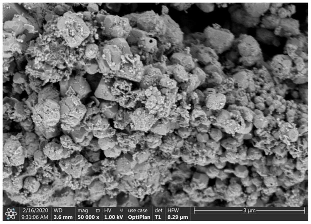 A kind of method for recovering copper, aluminum and iron in the leach solution of waste lithium ion battery