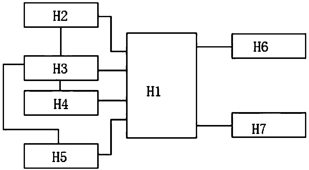 Juice preparation device combined with PLC