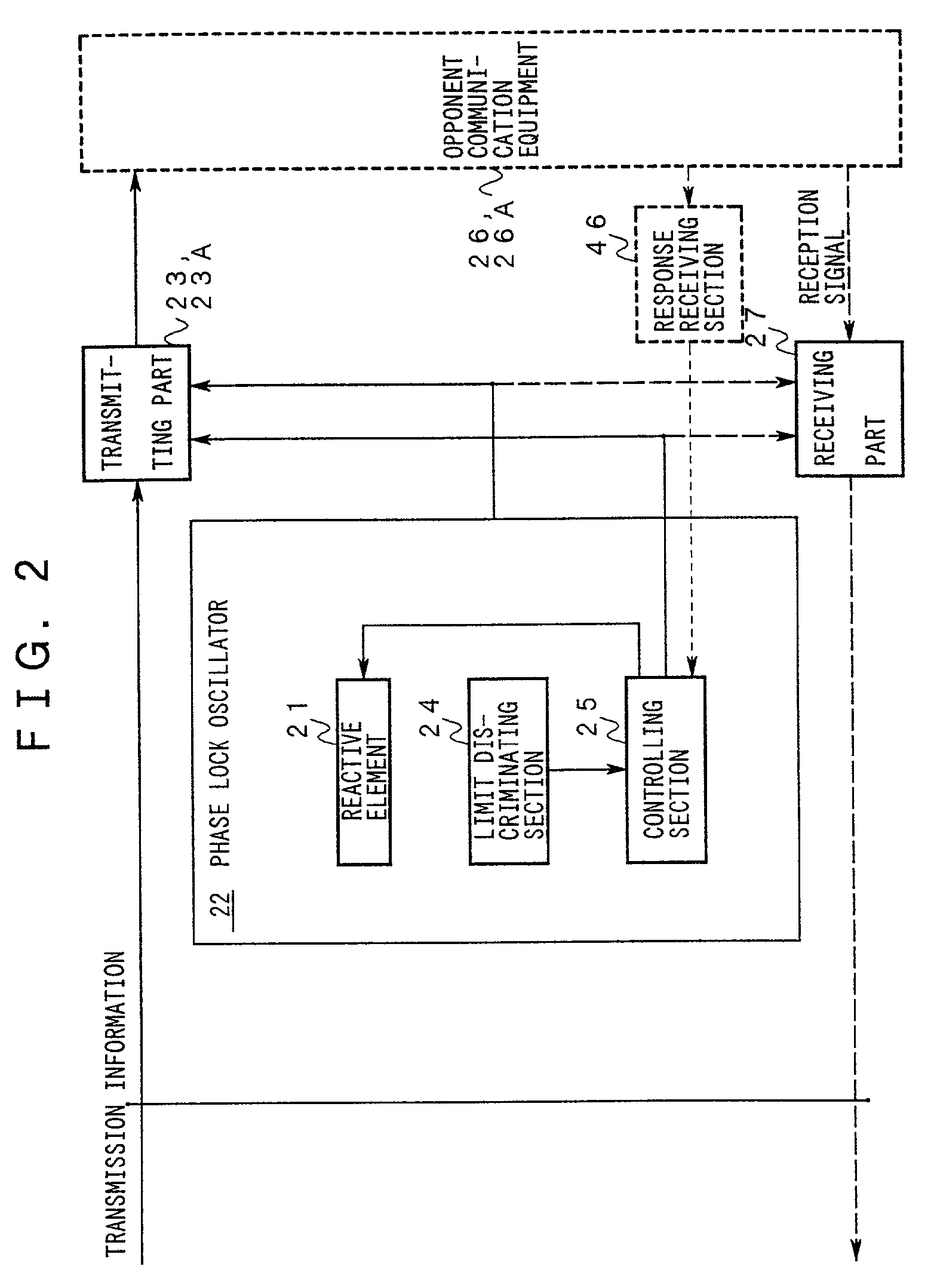 Phase lock oscillator and communication equipment