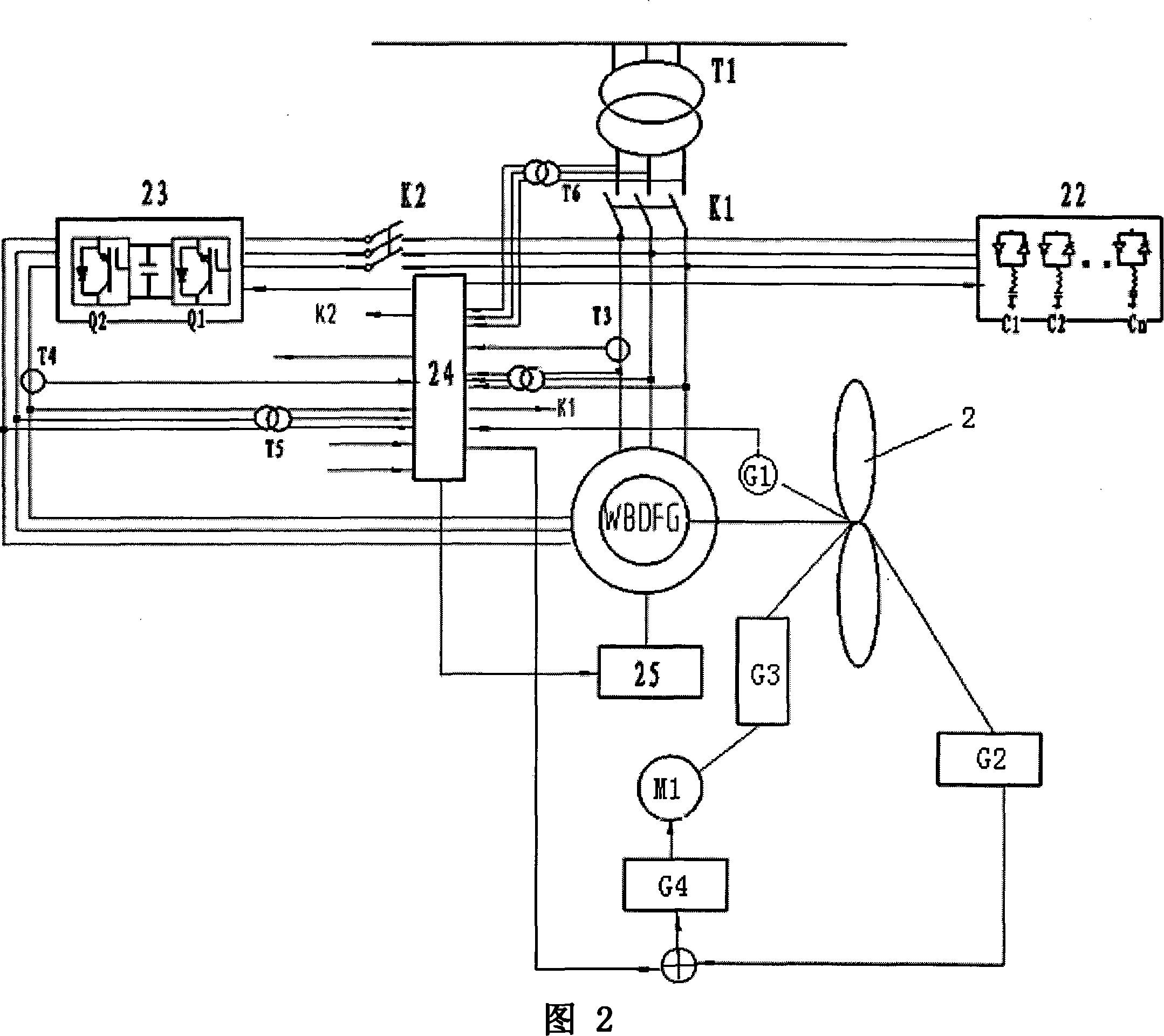 Winding type external rotor brushless double feed generator and its control device