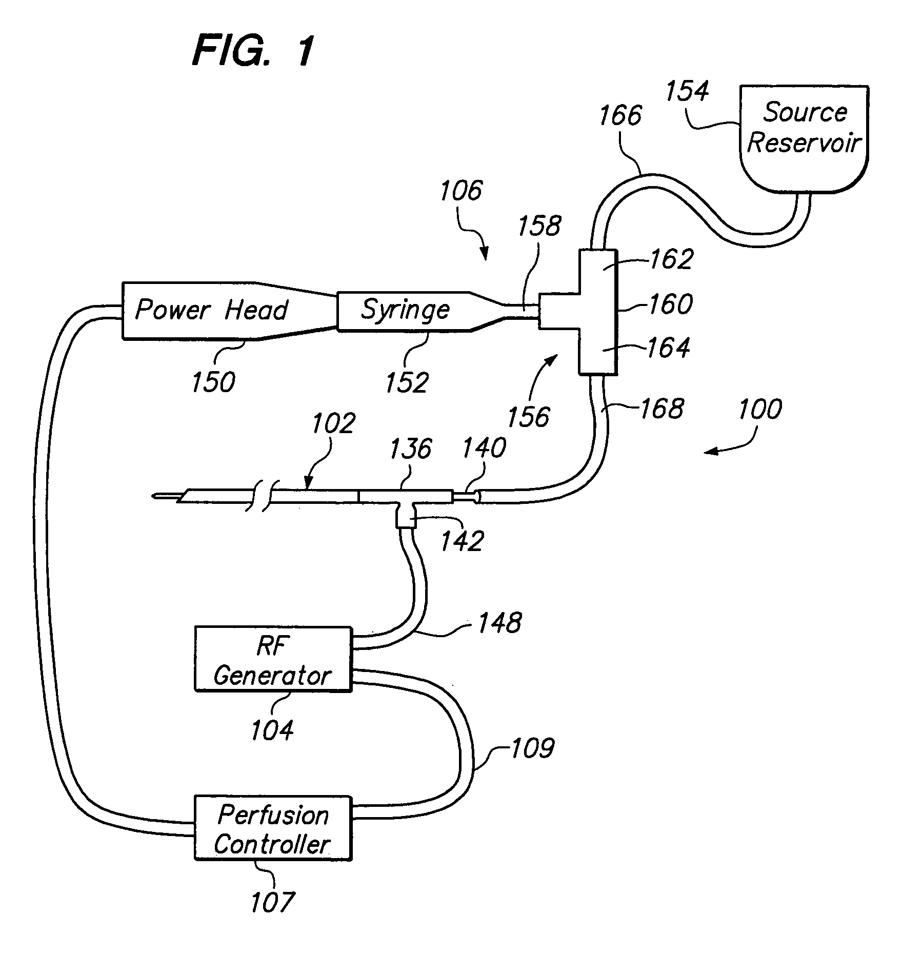 Tissue treatment system and method for tissue perfusion using feedback control