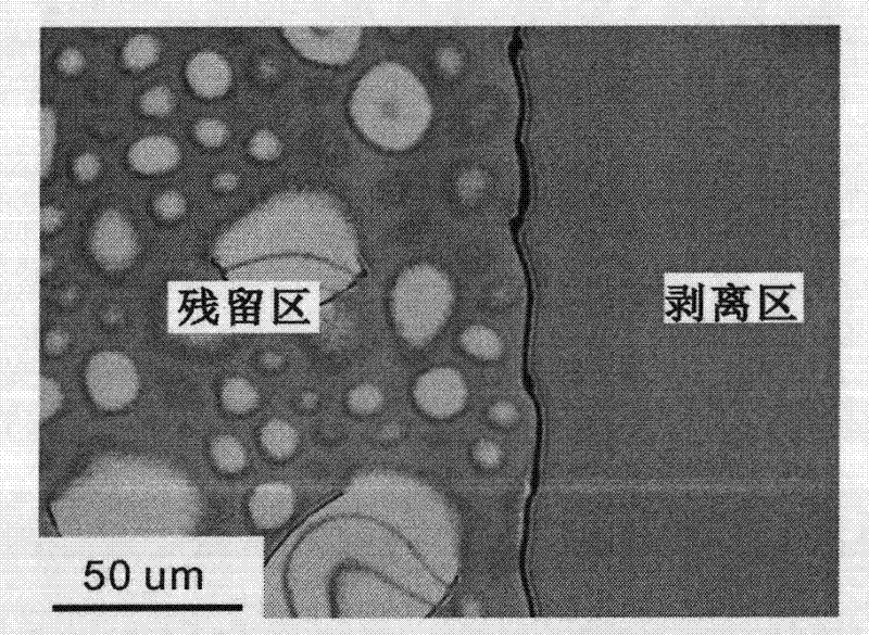 Stripping method of thin-film material