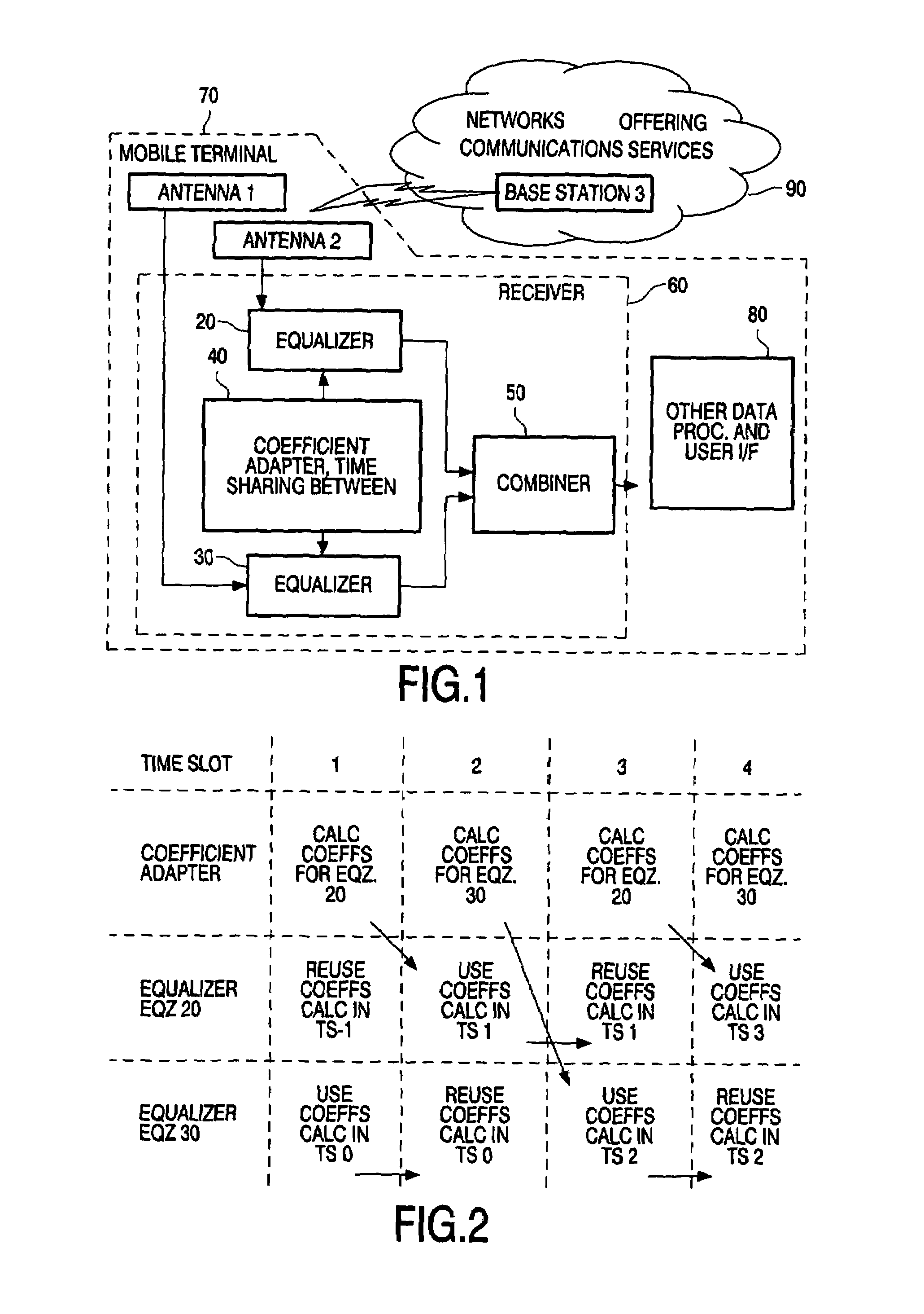 Low complexity equalizer for radio receiver