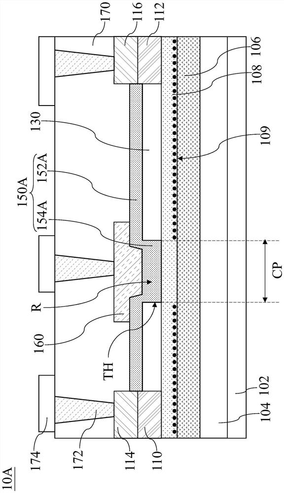 Semiconductor device and manufacturing method thereof