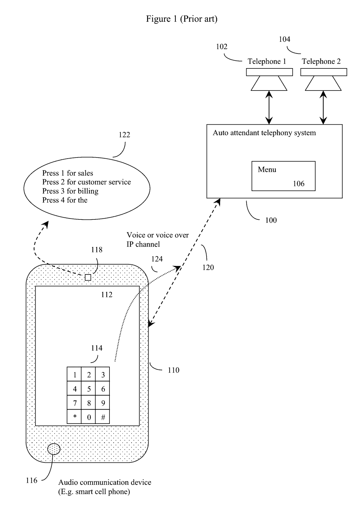 Method and apparatus for data channel augmented auto attended voice response systems