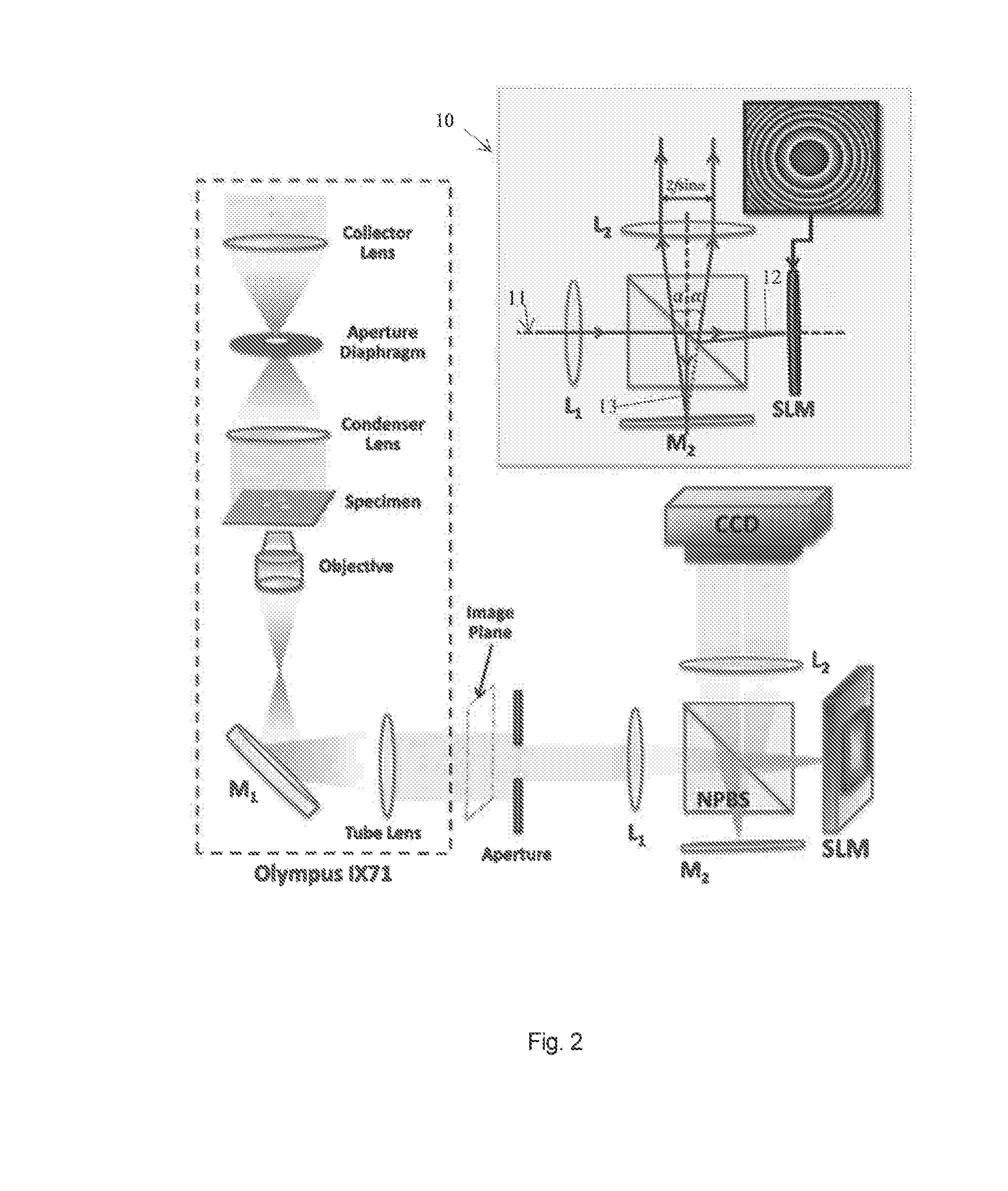 Methods and systems for transport-of-intensity imaging
