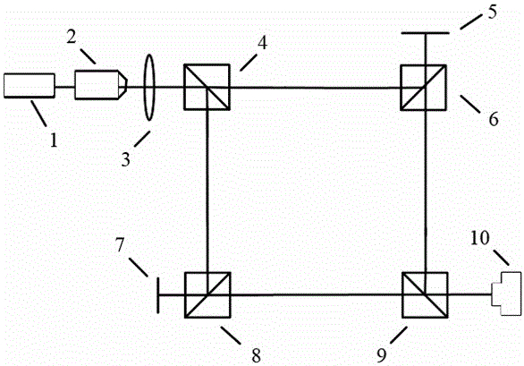 A Method for Measuring Topological Charge Number of Vortex Beam Based on Improved Mach-Zehnder Interferometer