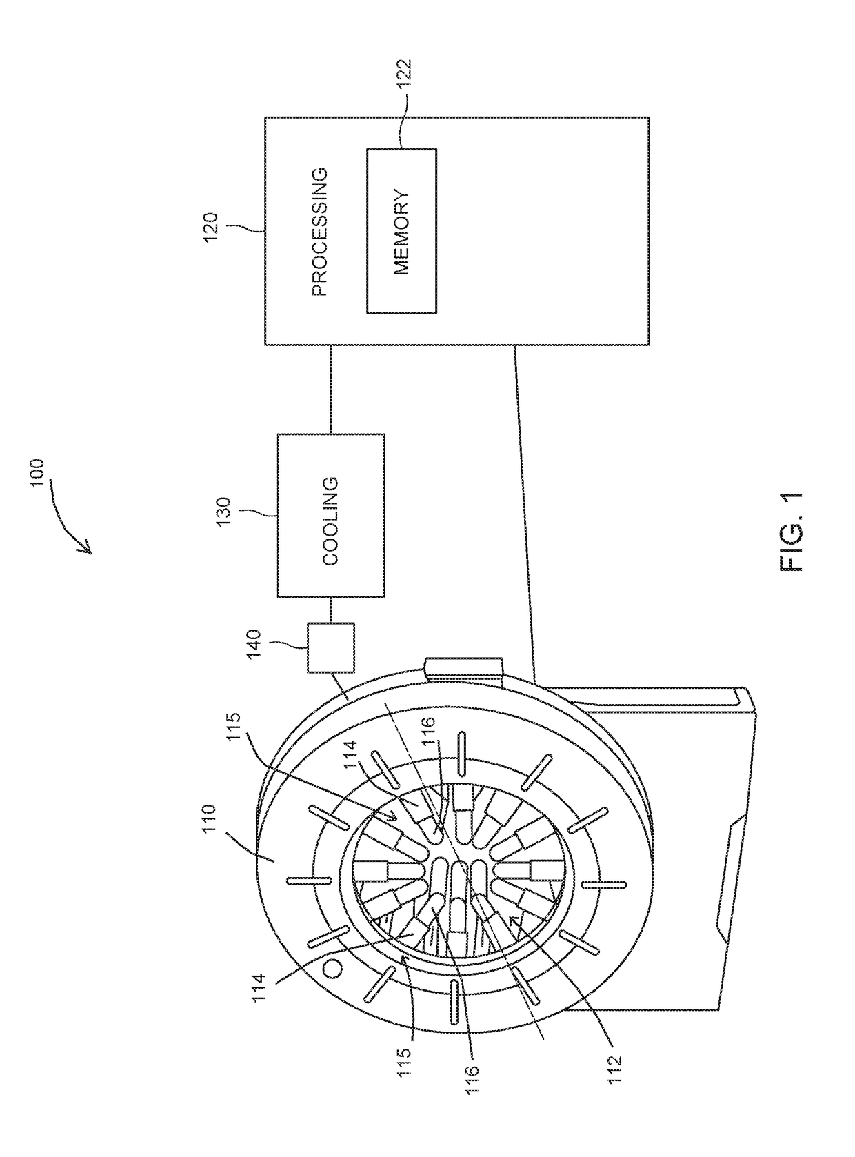 Temperature stabilization for detector heads