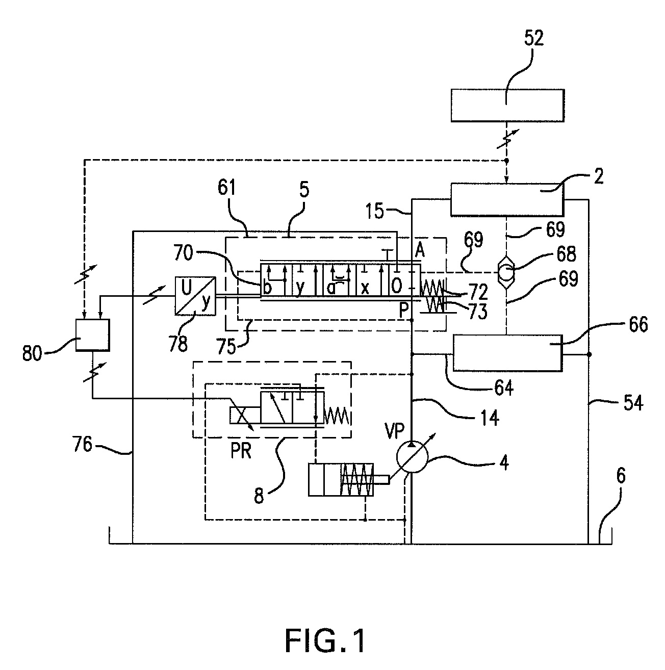 Hydraulic control system