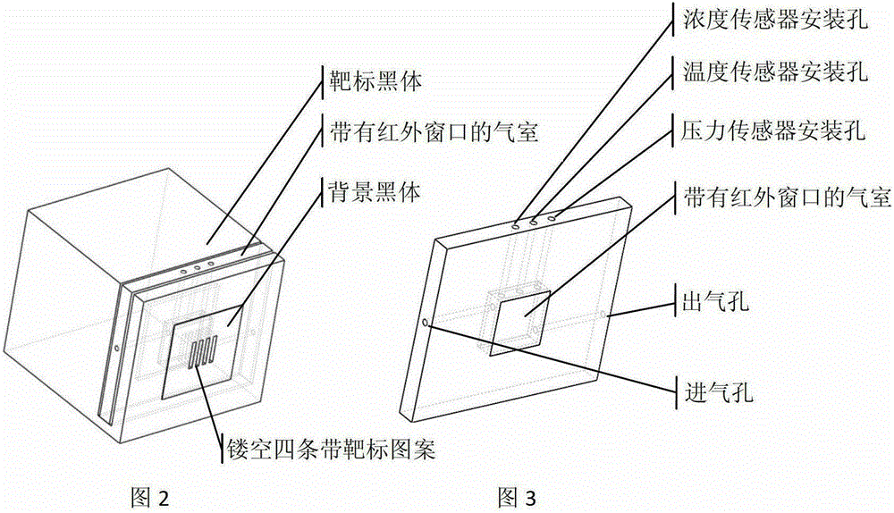 A performance evaluation device and method for a gas leakage infrared imaging detection system