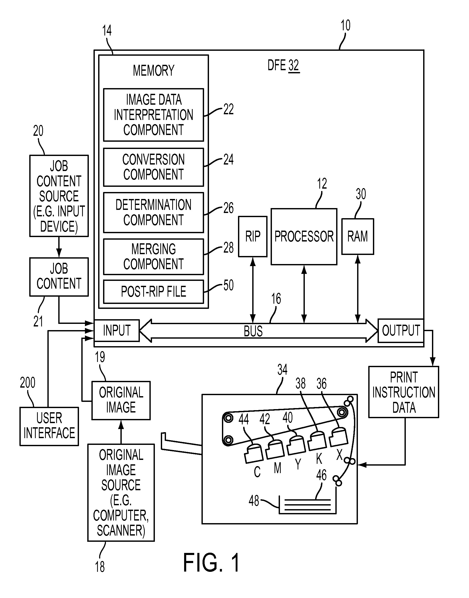Methods, systems and apparatus for clear texturing