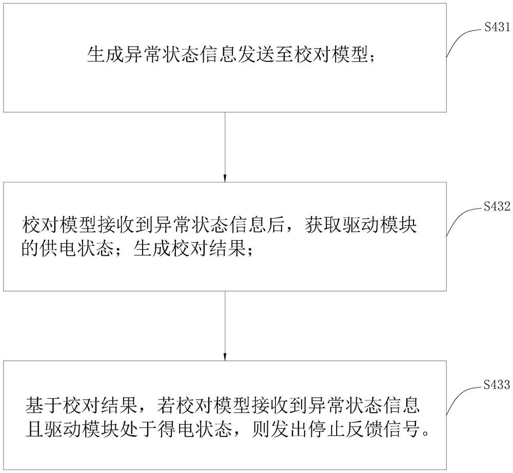 Liquid crystal display driving method and system and computer readable medium