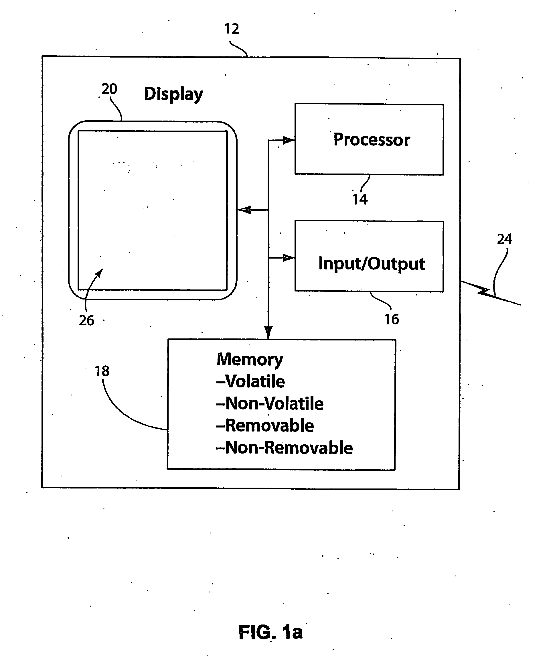 DNA Sequence Assembly Methods of Short Reads