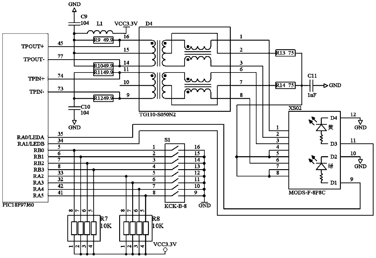 A Redundant Control System of Surface Surveillance Radar Based on Distributed Network