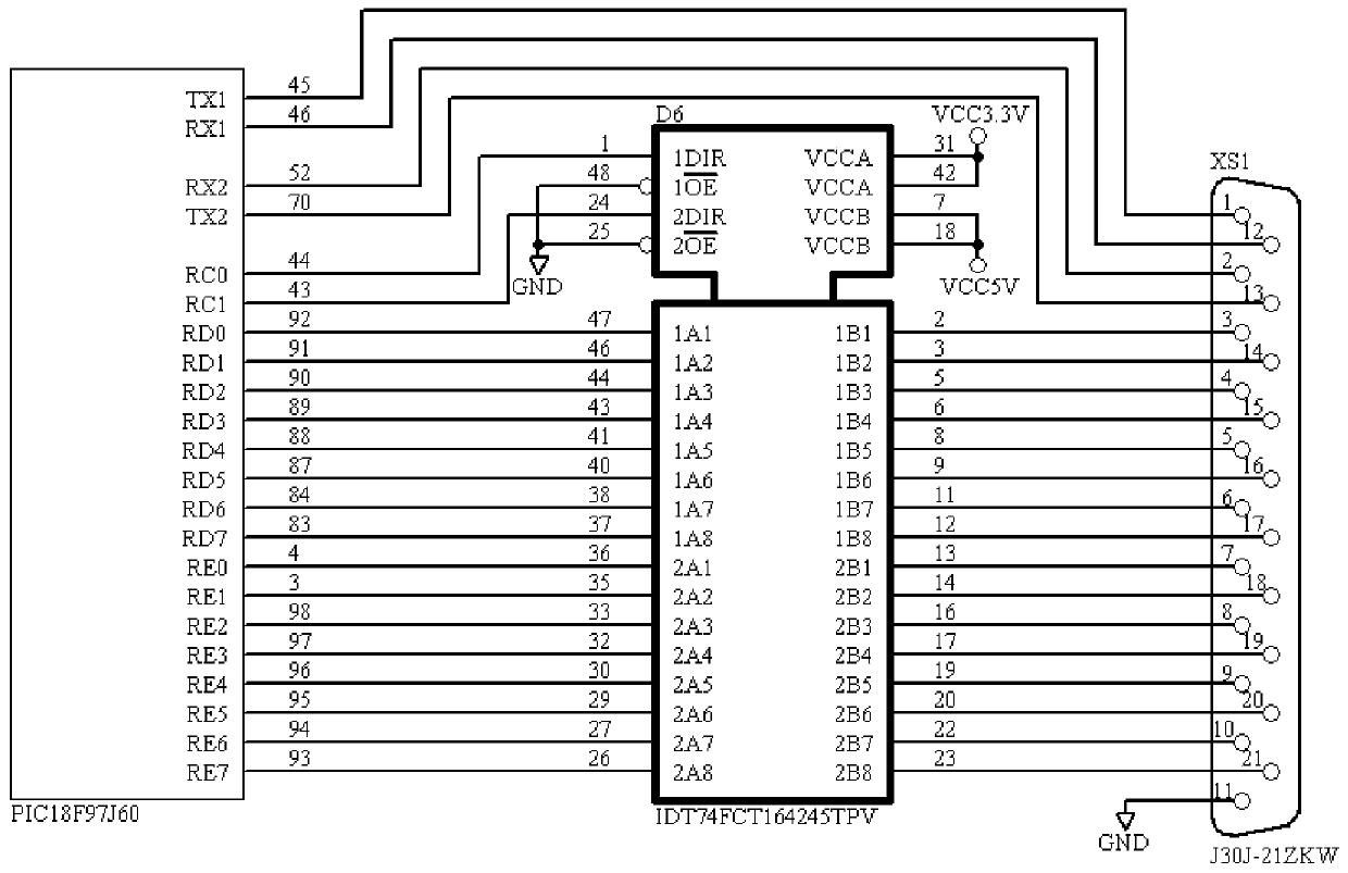 A Redundant Control System of Surface Surveillance Radar Based on Distributed Network