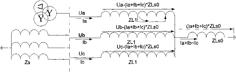 Interturn starting method of shunt reactor