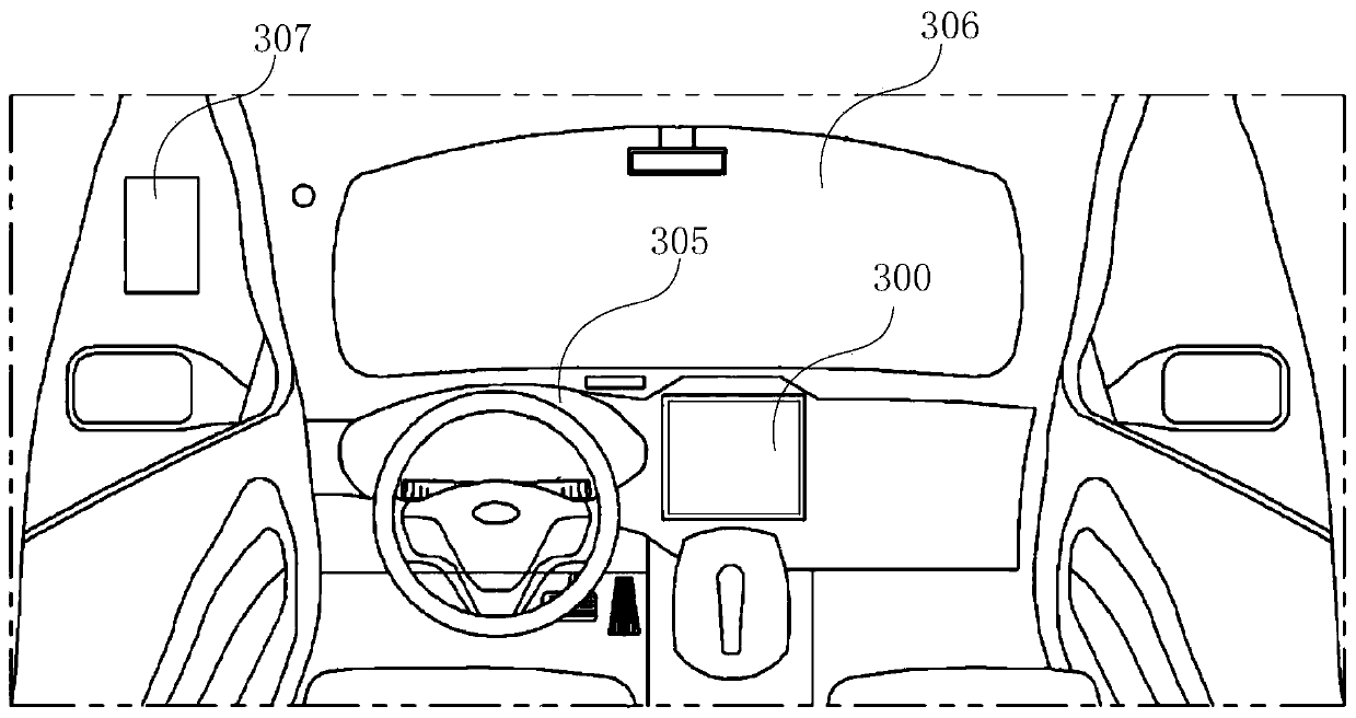 Vehicle-mounted equipment information display method and device and vehicle