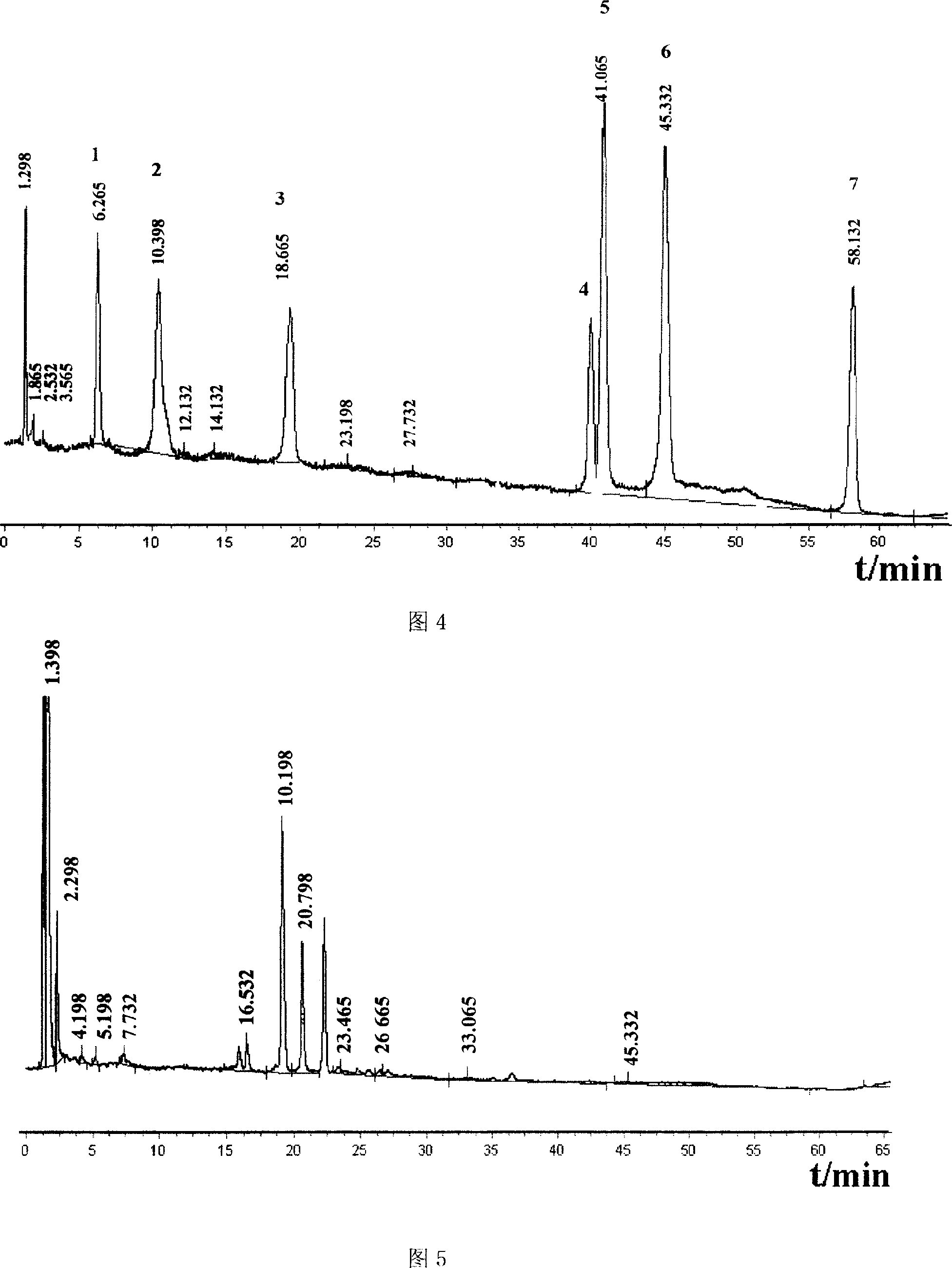 Sichuan fritillary bulb, and method for culture of the same