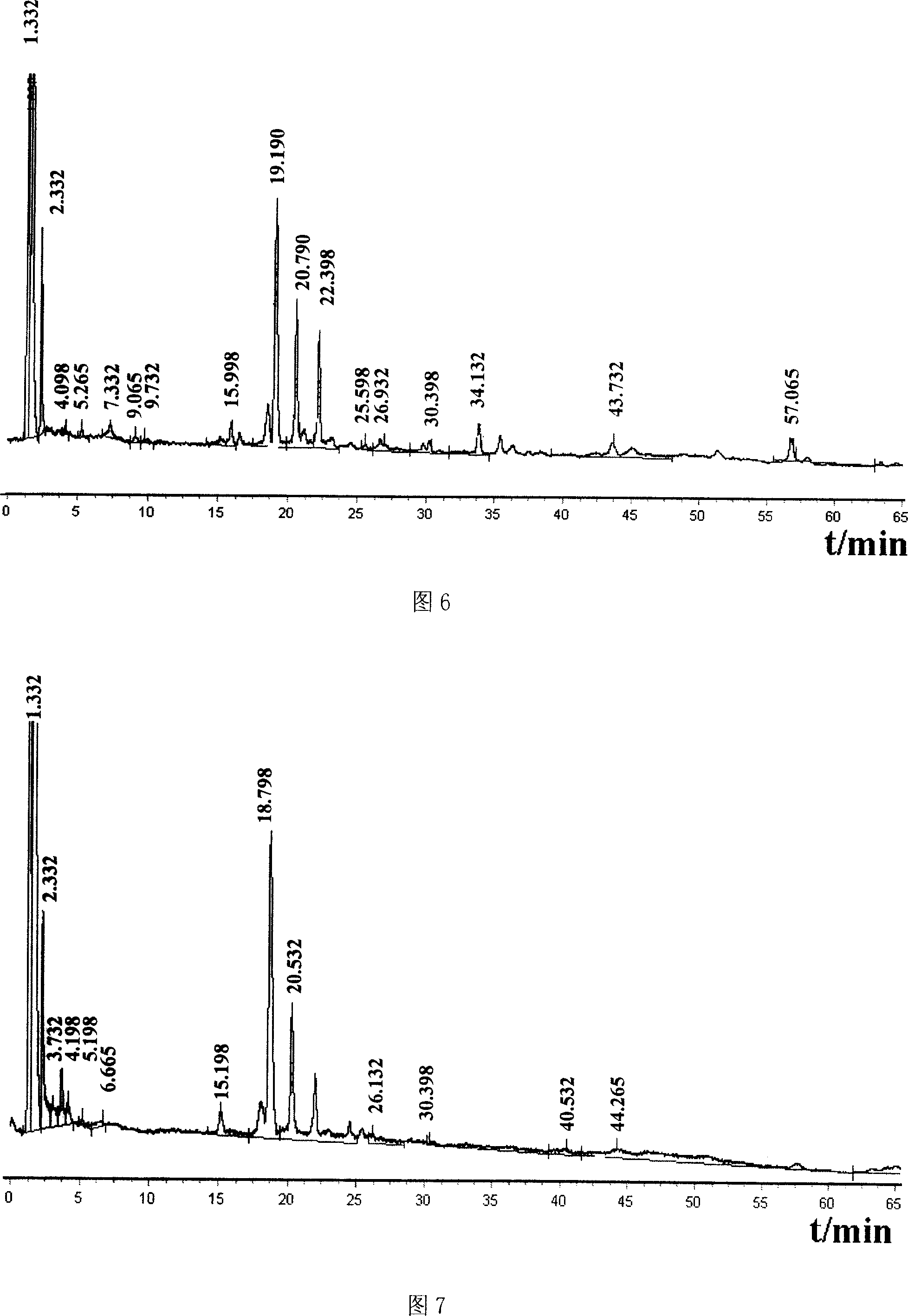 Sichuan fritillary bulb, and method for culture of the same