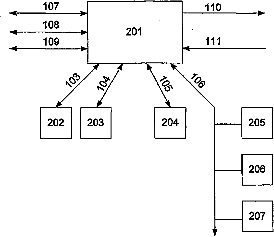 Method for switching from a distributed principle to a master-slave principle in a network