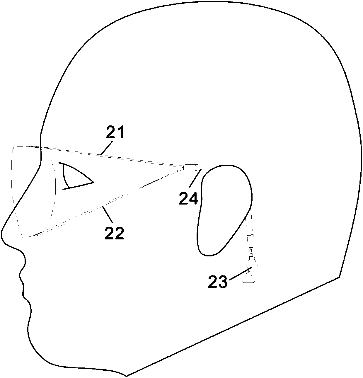 Novel glasses structure