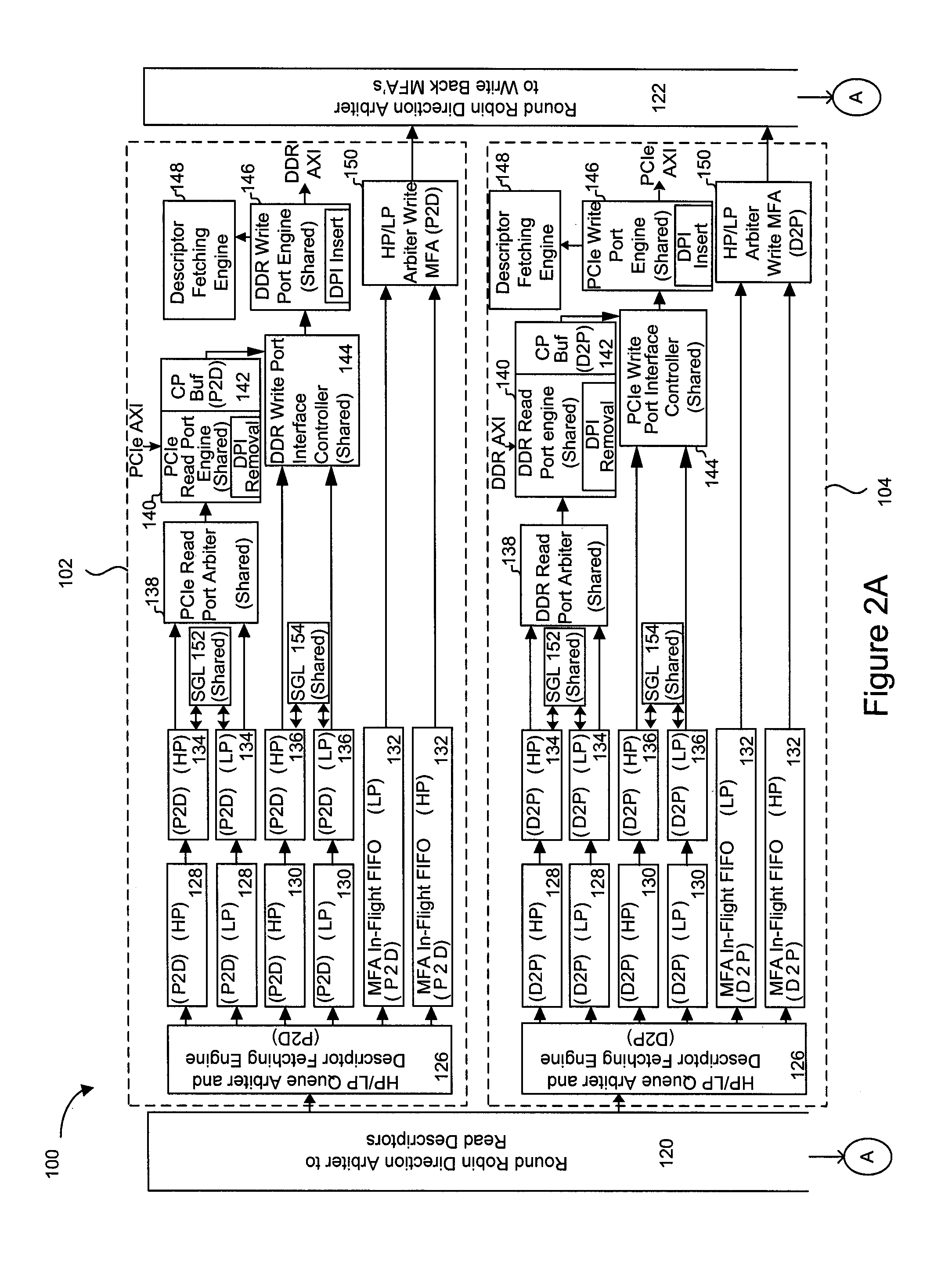 Logical address direct memory access with multiple concurrent physical ports and internal switching