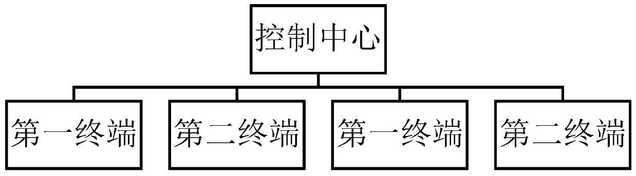 Subway construction information system