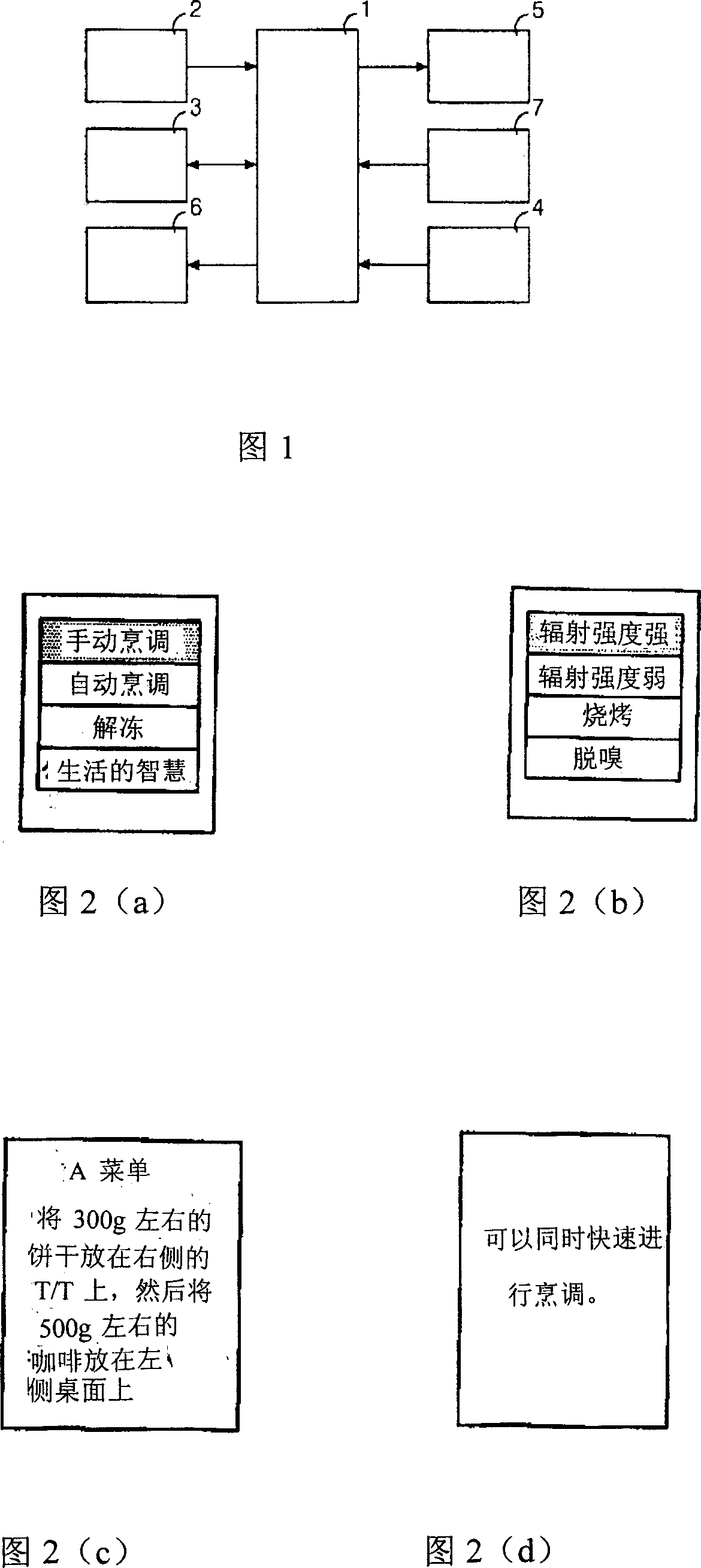 Display control method of microwave oven