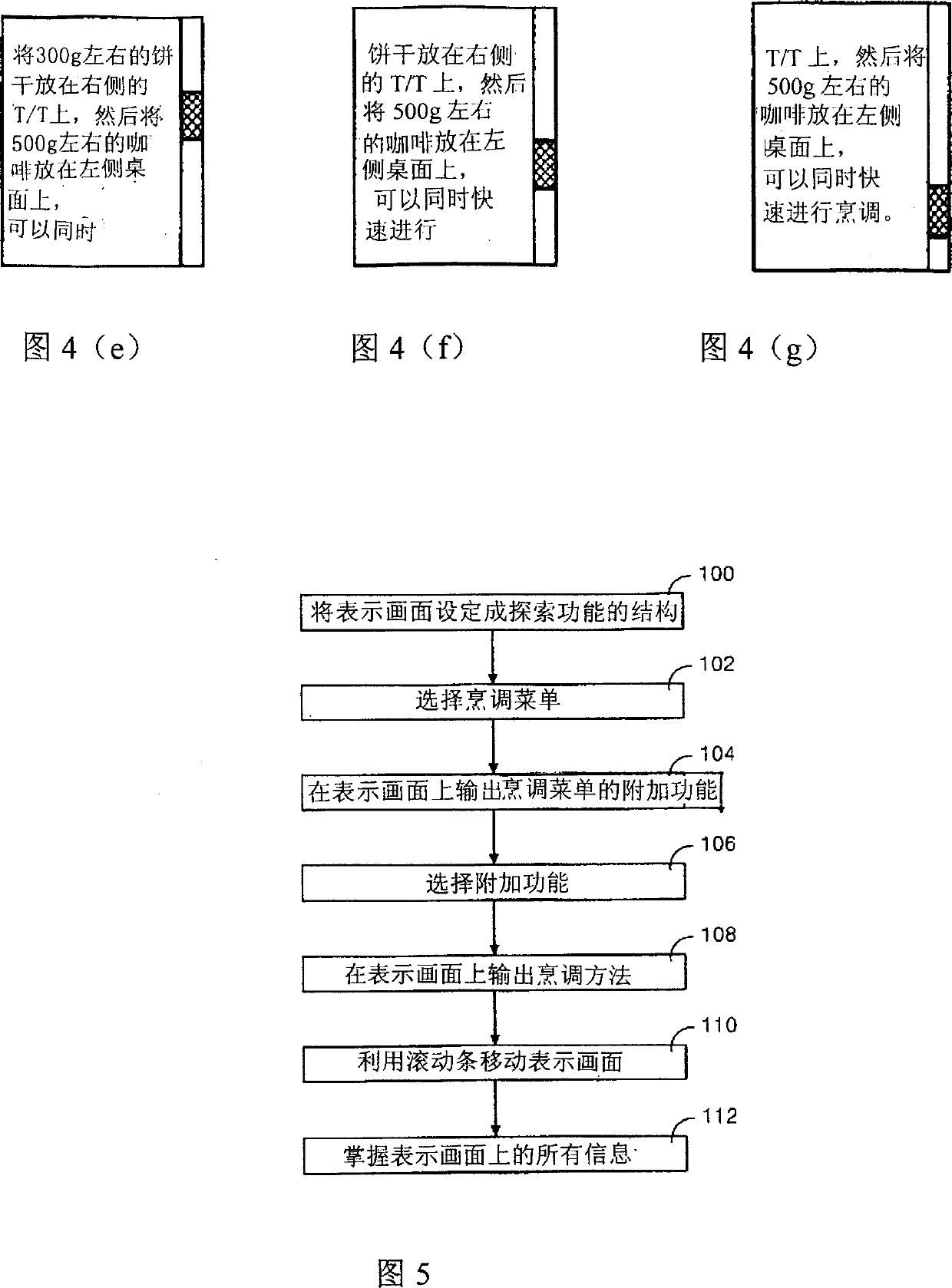 Display control method of microwave oven