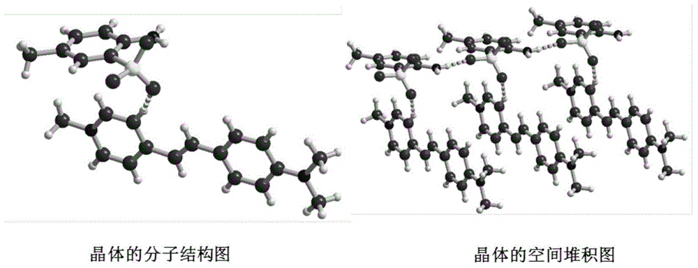 Anti-deliquesce terahertz non-linear optical crystal 4-(4-dimethyl amino styryl)methylpyridine 2-amino-5-toluenesulfonate