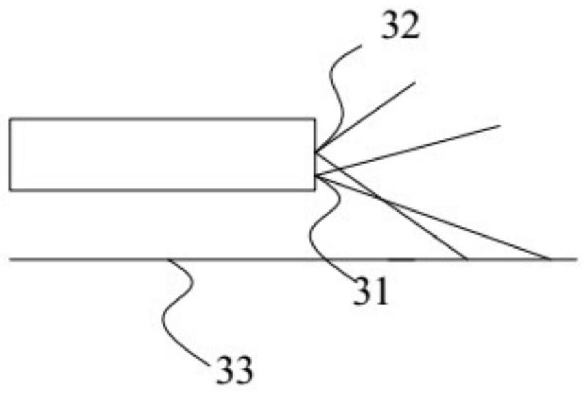 Obstacle avoidance method and device based on line laser