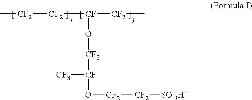 Self-humidifying proton exchange membrane, membrane-electrode assembly, and fuel cell