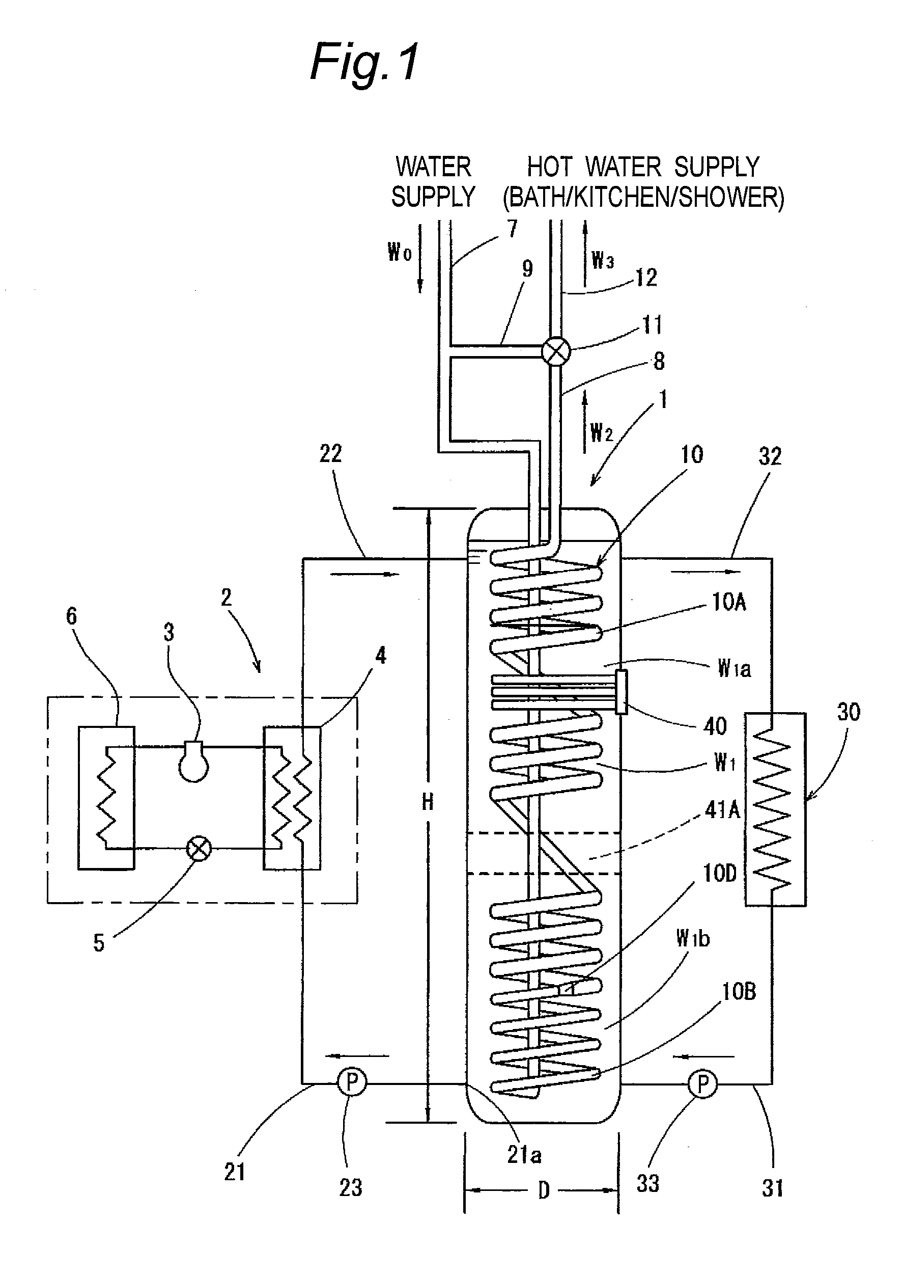 Heating and hot water supply apparatus