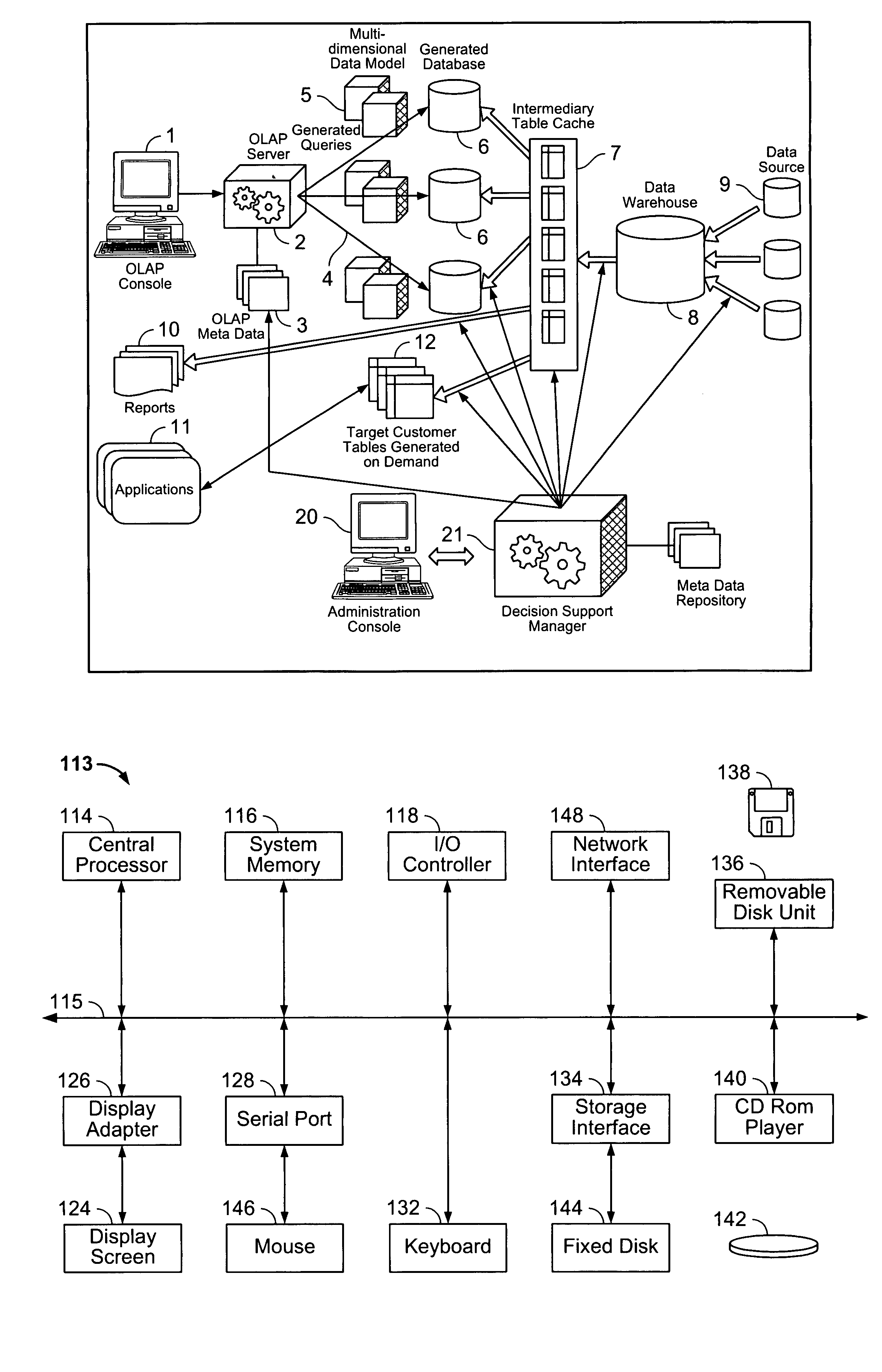 Method for visualizing information in a data warehousing environment