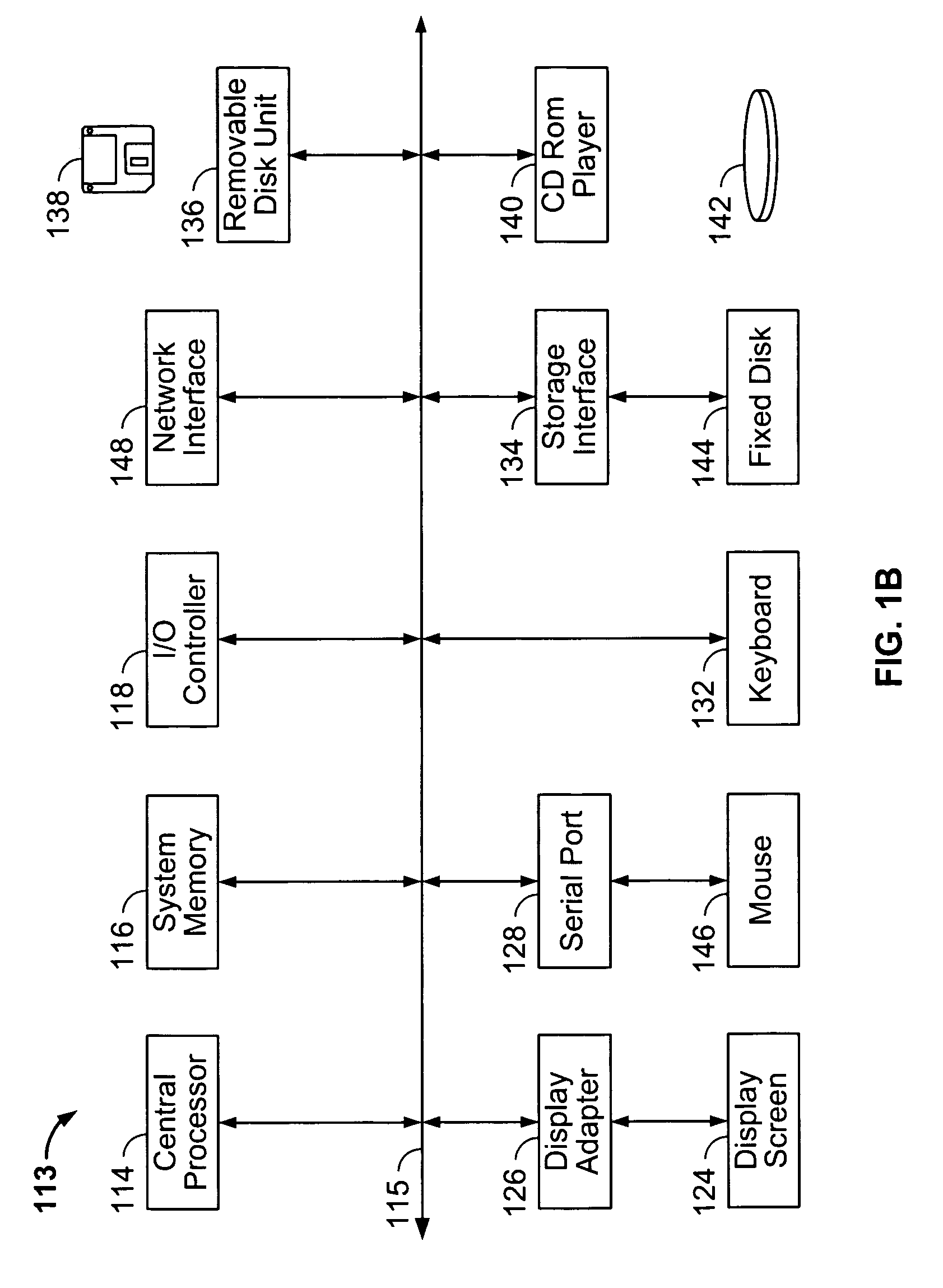 Method for visualizing information in a data warehousing environment