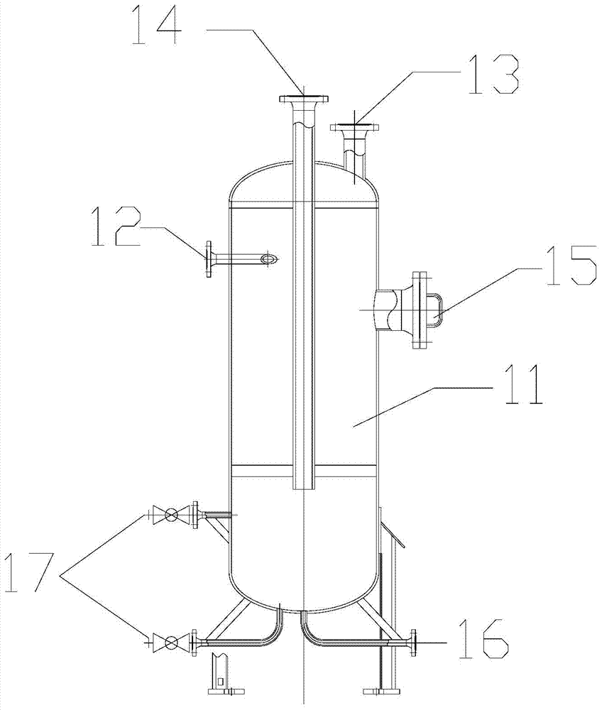 A hydrogenation method and device for waste biomass gas