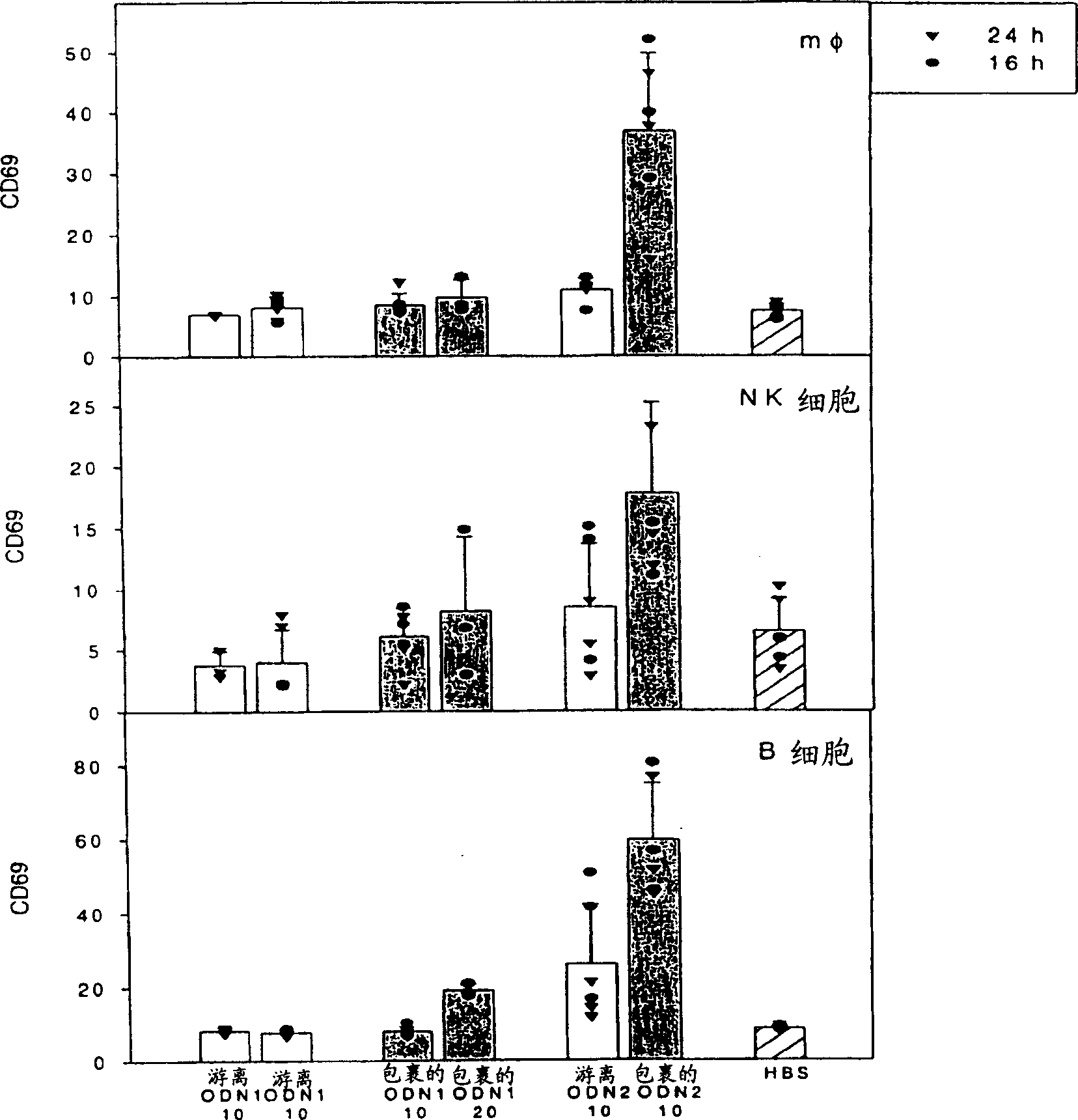 Cancer vaccines and methods of using the same