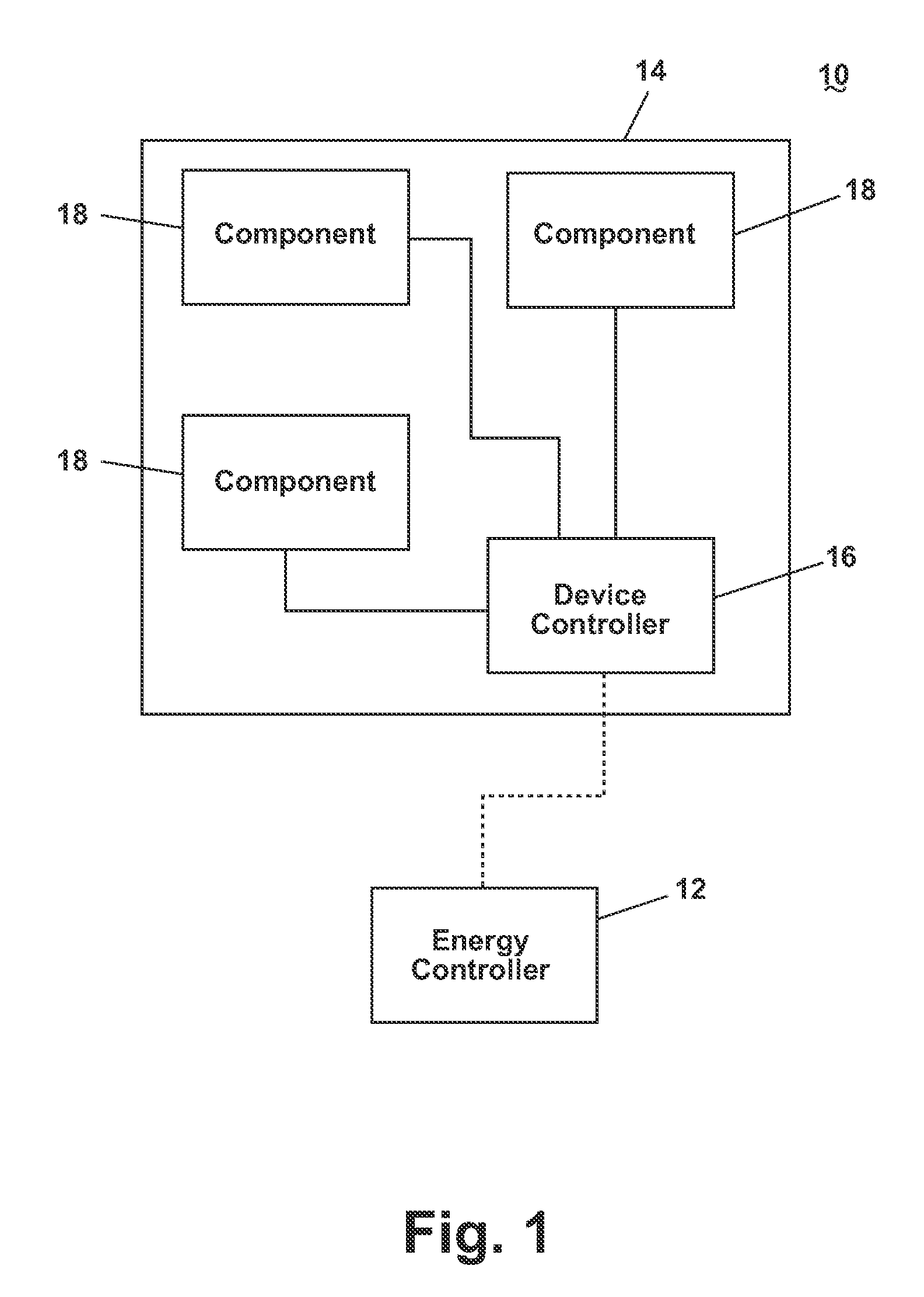 Energy management system and method