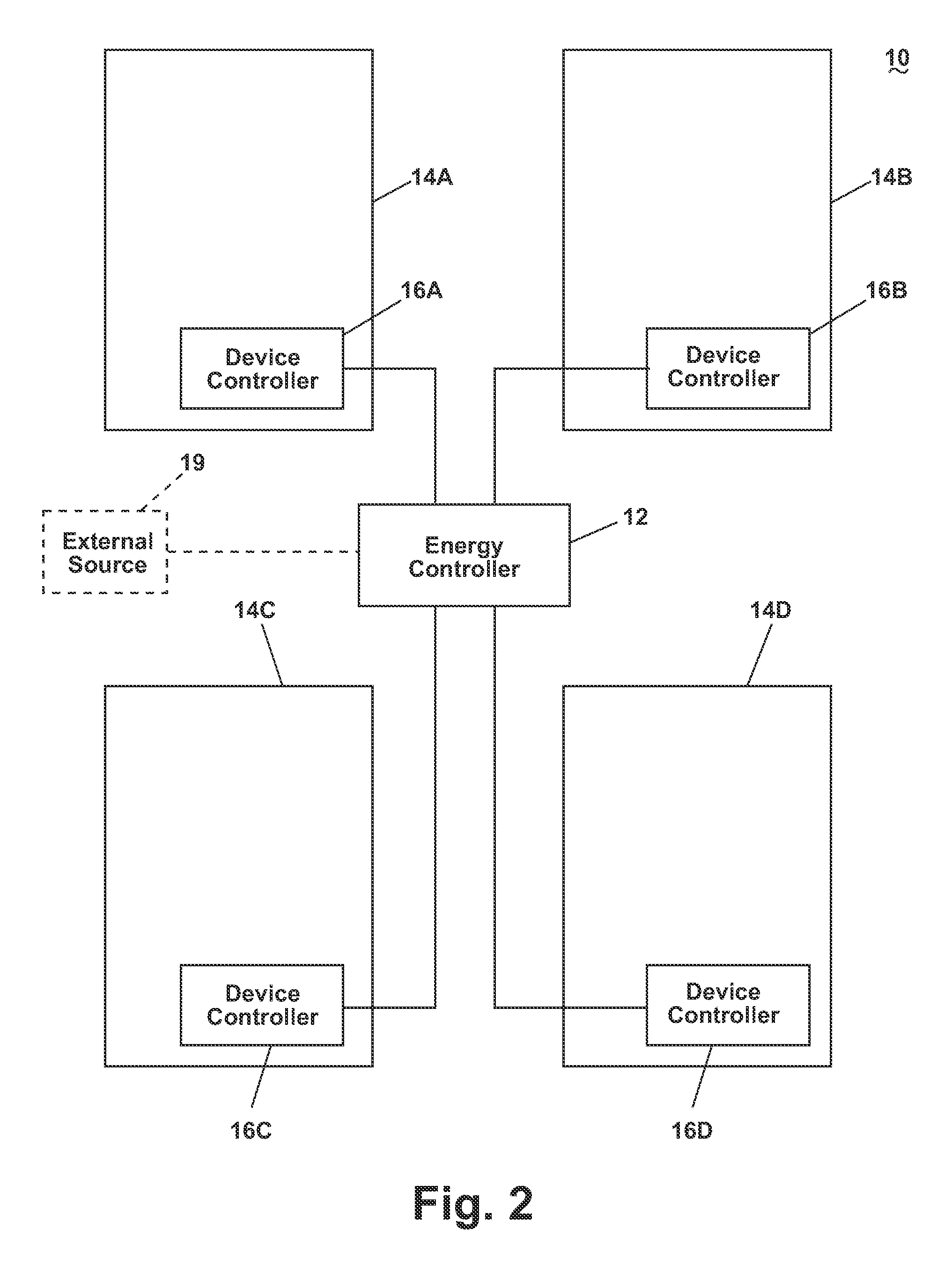 Energy management system and method