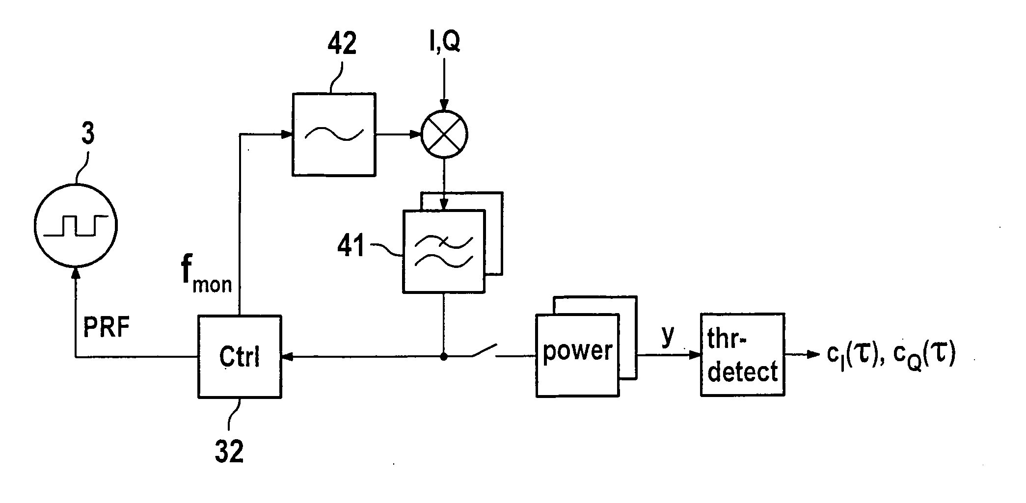 Device for, in particular bistatic radar applications