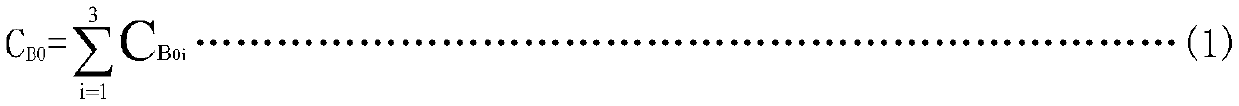 Method for detecting antibacterial performance of antibacterial coated glass with ATP (adenosine triphosphate) bioluminescence lgCB-lgIB standard curve method