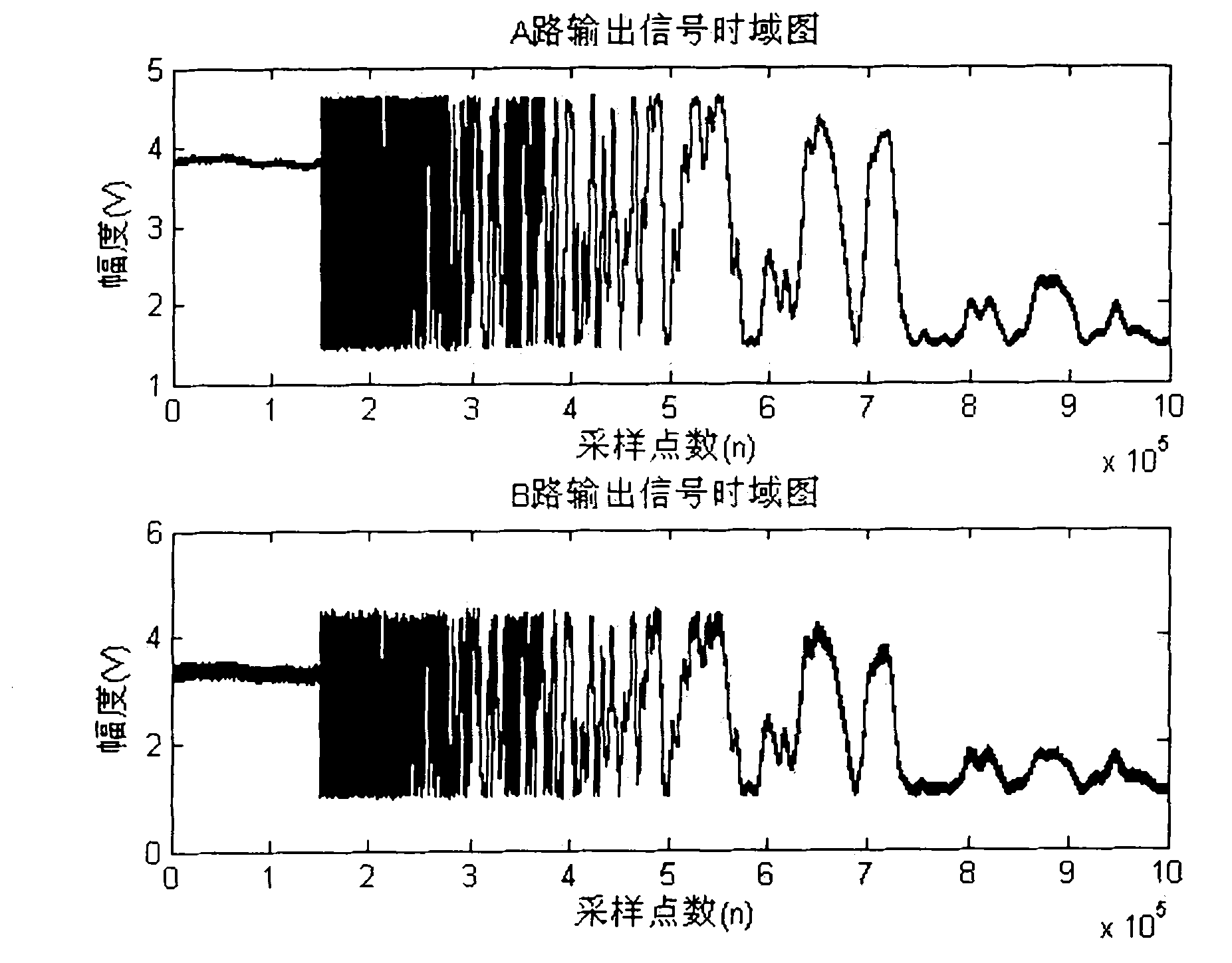 Method for calculating occurrence positions of pre-warning events in external safety pre-warning and positioning system of photoelectric composite cables